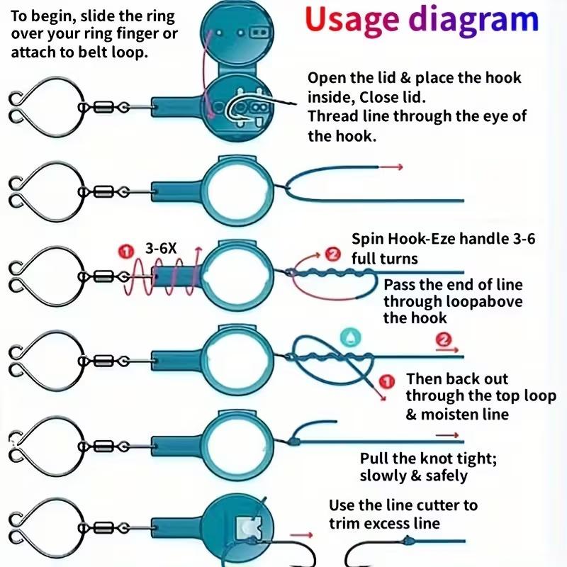 2 Stück   Angelgeräte: Knotenwerkzeug, Werkzeuge für Outdoor-Angelzubehör für multifunktionales Angeln