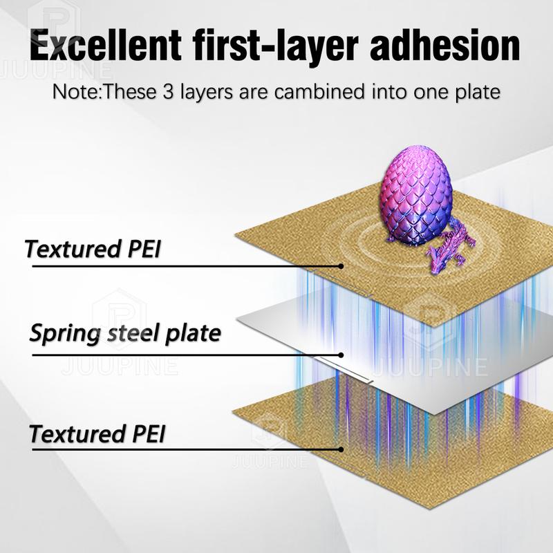For Creality K2 PLUS PEI Build Plate Textured PEI 370x370 PEI Spring Steel Sheet Heated Bed For Creality k2 Plus Accessories