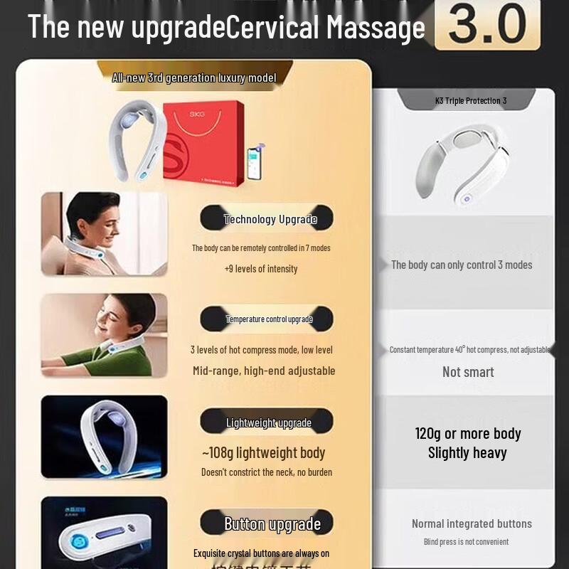 SKG Smart Neck Massager CN plug (adapter included)