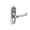 Door Hardware & Locks – Door Handles & Knobs
