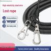 Pescuit – Alte accesorii pentru pescuit