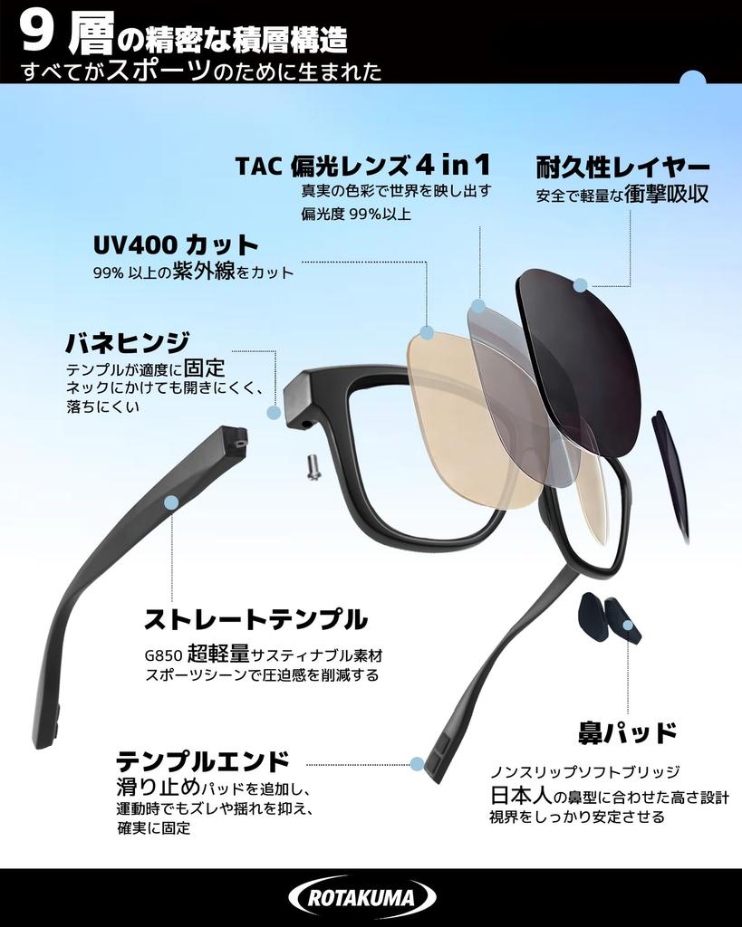 [ROTAKUMA] Sunglasses for Men and Women, Polarized, Ultralight, for Sports, Golf, Fishing, Driving, Running, Hiking, Camping, Stylish, Unisex, Blue