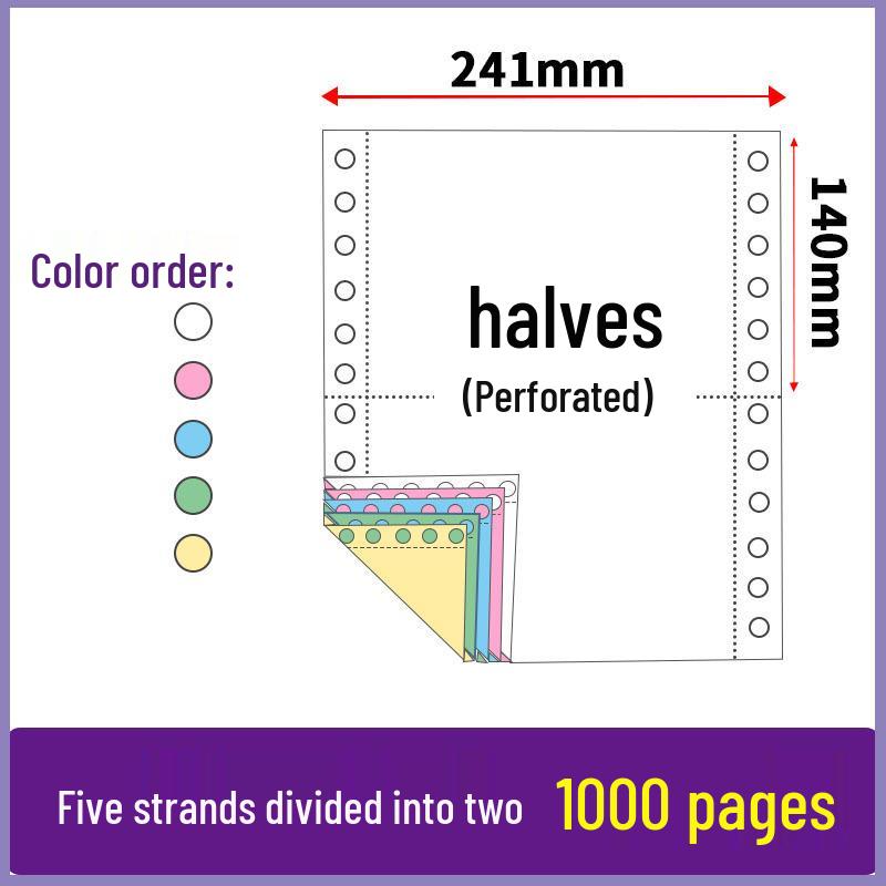 Three-part, two-fold pin-feed paper; two-part, three-fold accounting voucher paper; three-part, four-part printer form.