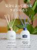 Lavons Diffuser Shiny Moon Scent 120ml