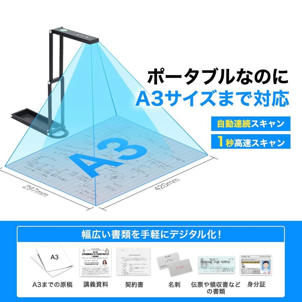 Netum Official Store Document A3 15MP 4K USB Document Foldable Compatible Scanner, Compatible, Compact, Resolution, 192-Language OCR, Webcam, Camera,