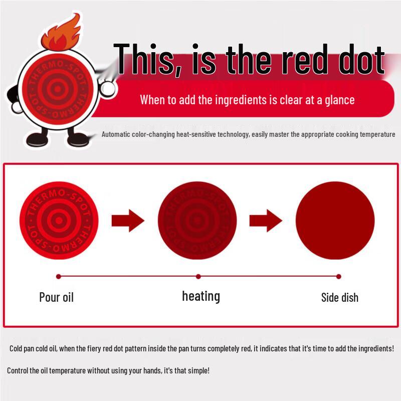 Supor Red Dot Non-stick Wok