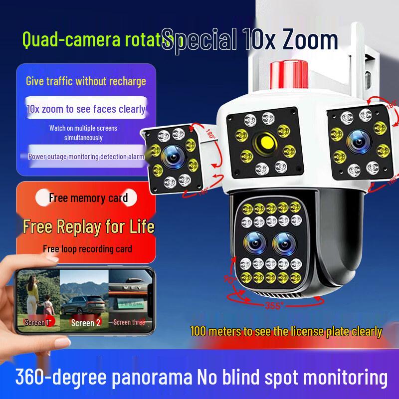 Beiyipin 360-Degree Wireless Panoramic Home Monitor