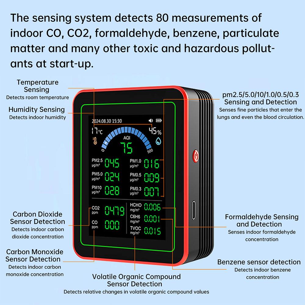 18-in-1 Air Quality Monitor CO₂, CO, TVOC, HCHO, PM Measurement Temperature and Humidity Tester Domestic Air Quality Detector