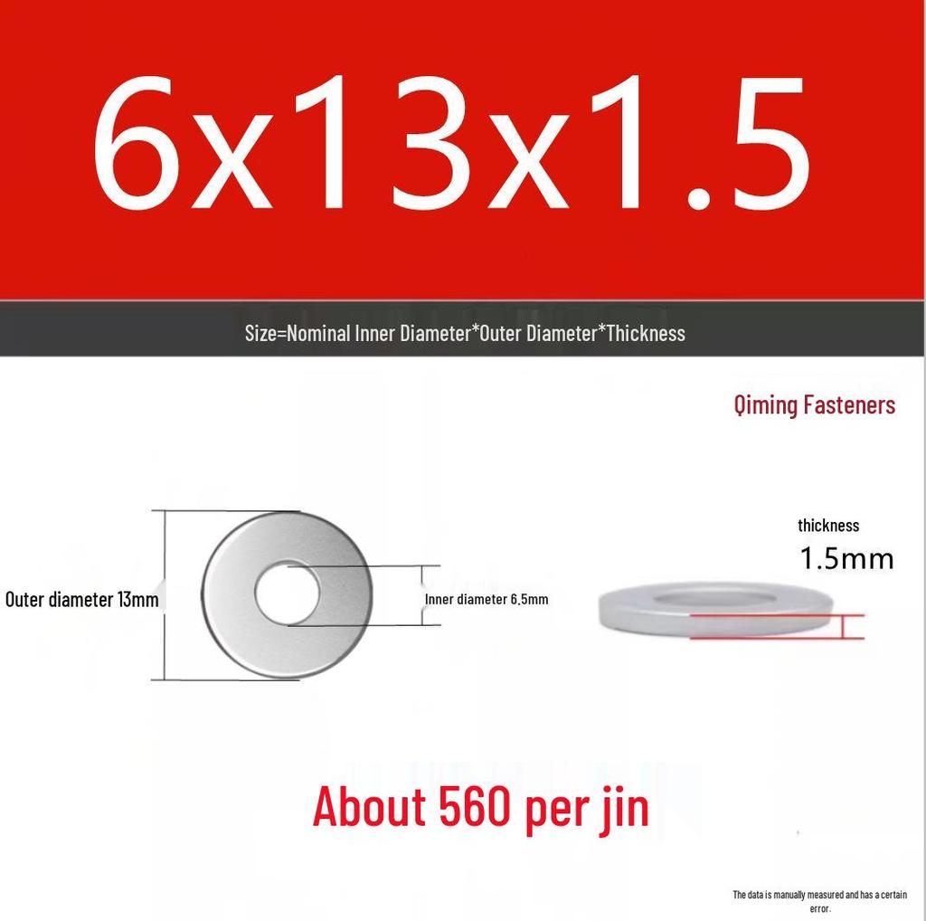 4.8 Grade Galvanized Iron Flat Washer M3-M40 Oversized Metal Screw Gasket Washer
