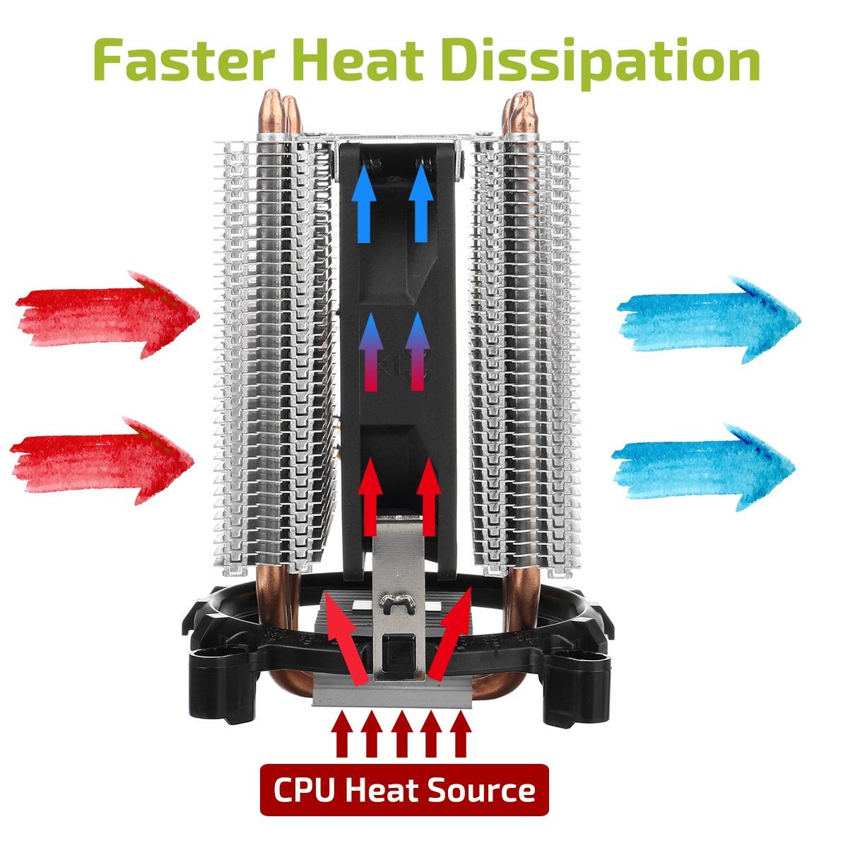 4 Copper Pipes 48 CFM Fans Hydraulic CPU Cooler Heatpipe Fans Heatsink ...