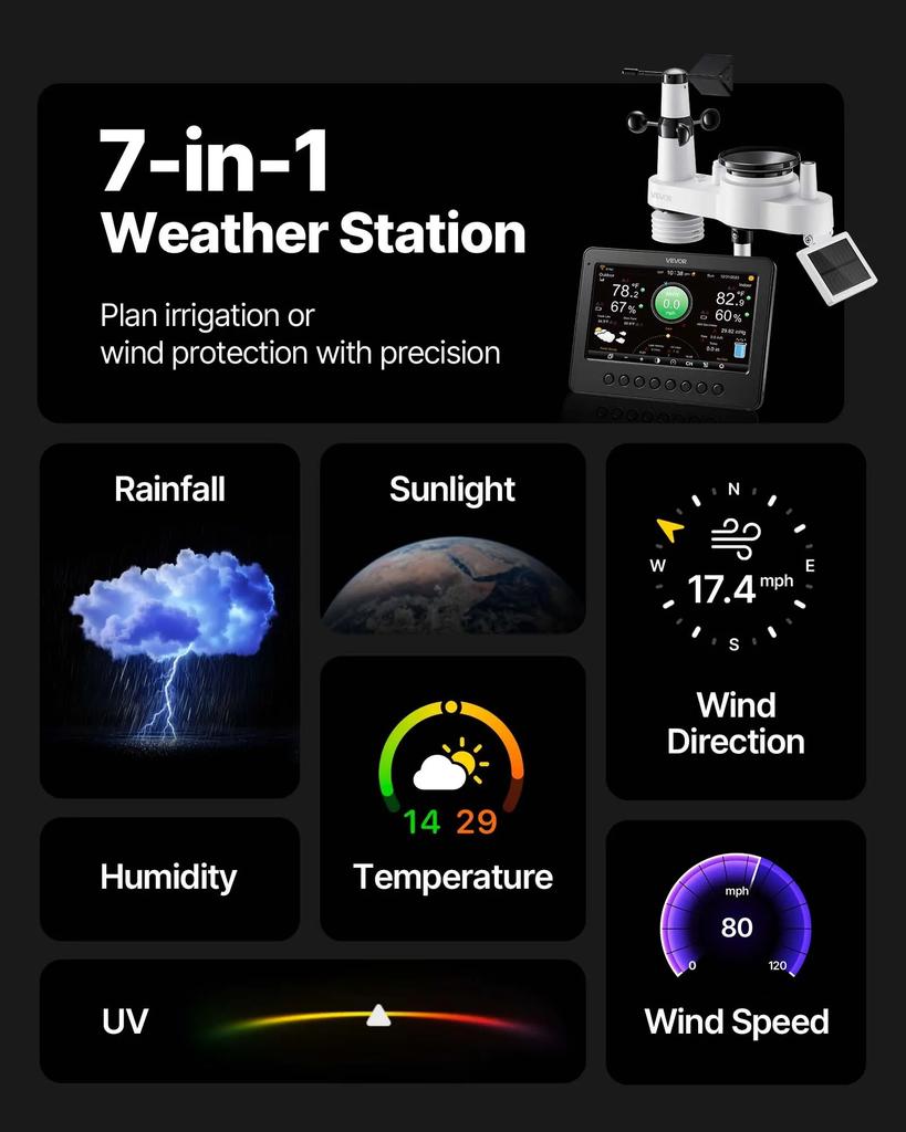 VEVOR 7-in-1 Wi-Fi Weather Station, 177.8 mm TFT Display, Wireless Solar Powered Outdoor Sensor, Rain Gauge, Indoor Outdoor for Weather Forecast