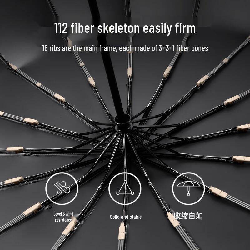 Mido M3369 16-Rib Automatic UV Travel Umbrella