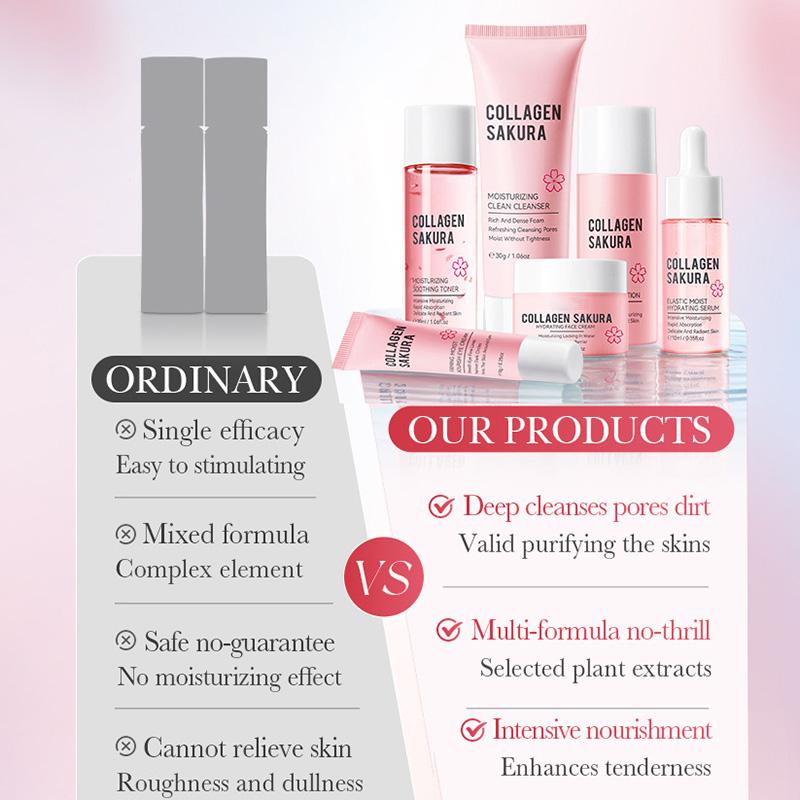 6-Piece Sakura Collagen Hydrating Travel Set - Cleanser, Toner, Lotion, Serum, Cream, Eye Cream for Smooth & Plump Skin