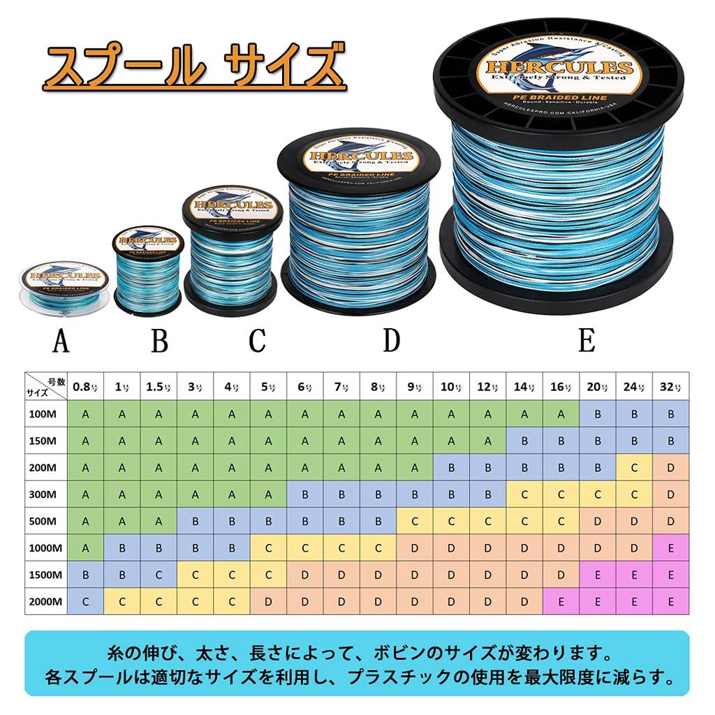 HERCULES PE X8 Fishing 15 High High No for Camouflage Blue 500m Line, 8-Strand Braid, Colors, Strong, Long-Distance Casting, Strength, Sensitivity,