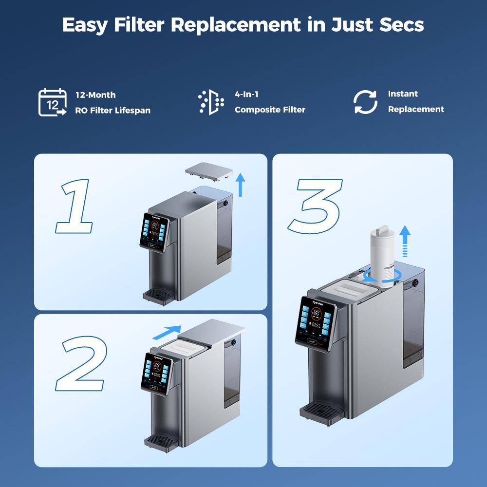 Refurbished Hydrofast W100 Countertop Water Purifier with Hot & Ambient Water, 8 Temperatures