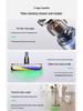 Compatible Dyson V8/V7 Soft Velvet Floor Brush with Green Light Dust Revealing Lamp for G5 Vacuum.