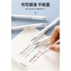 Japanese Minimalist Style Transparent Barrel 0 5mm Retractable Quick Dry St Tip Neutral Gel Pen