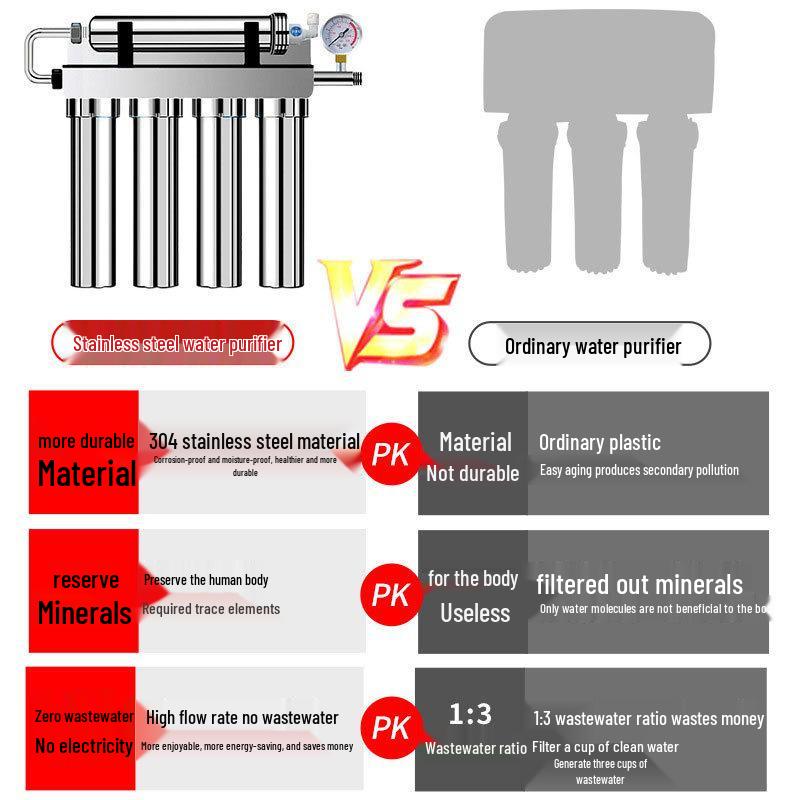 Purificateur d'eau minérale à ultrafiltration 5 étages en acier inoxydable - Filtre sous évier et sur plan de travail de cuisine