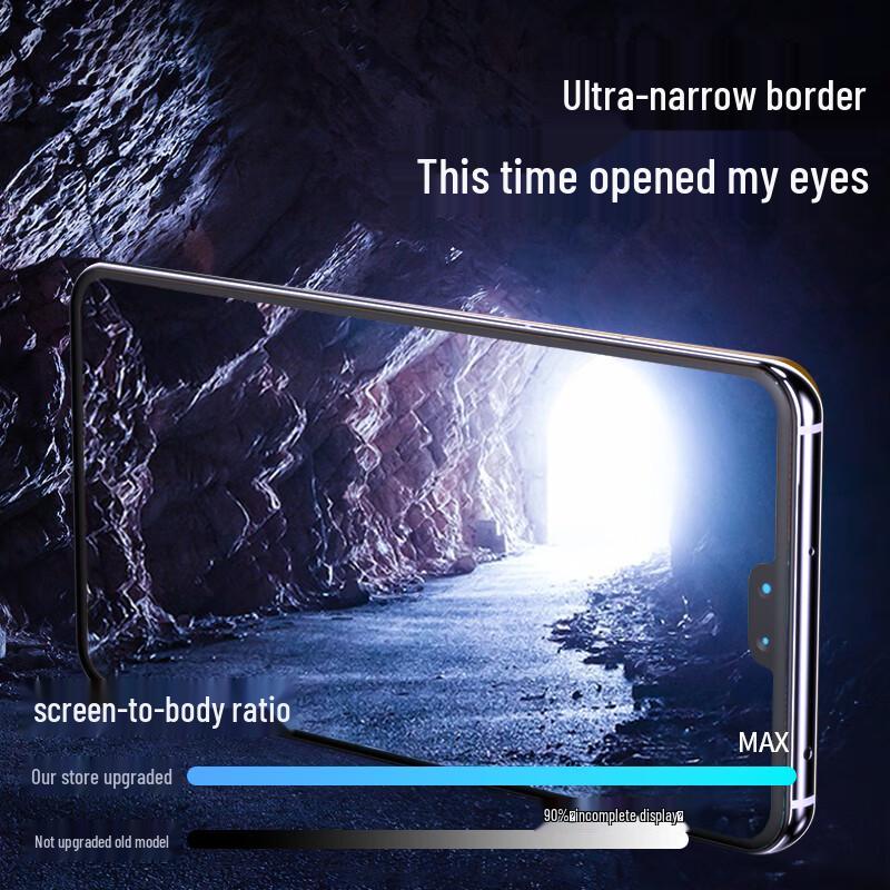 Smorss Tempered Glass Screen & Lens Protectors for Xiaomi/Redmi