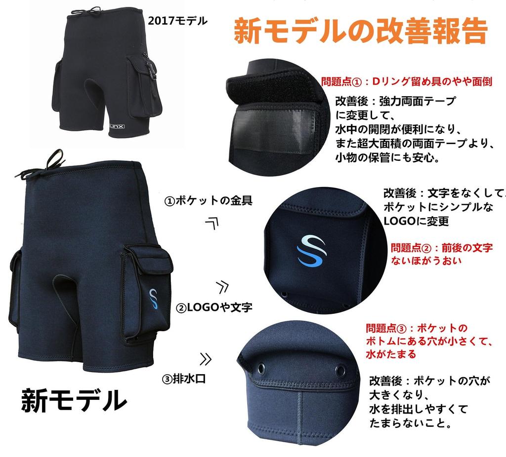 MORGEN SKY Men's 3mm Wetsuit with Large Pockets, Shorts for Diving, Surfing, and Stream Fishing, Size 1708 (M, Black)