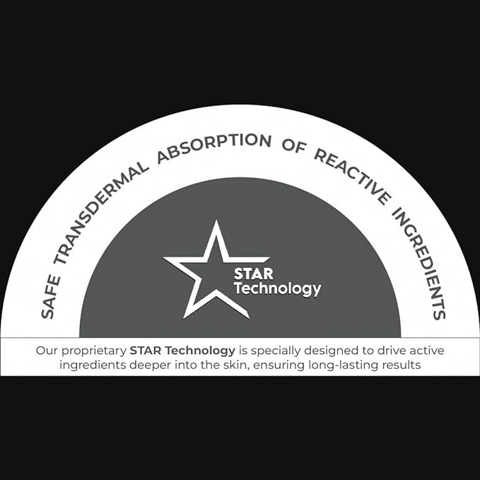 Clensta Limited Edition RIO - White Oud Perfume for Men | Eau De Parfum | Premium Luxury Limited Edition Perfume | Long Lasting Perfume | 100 Ml