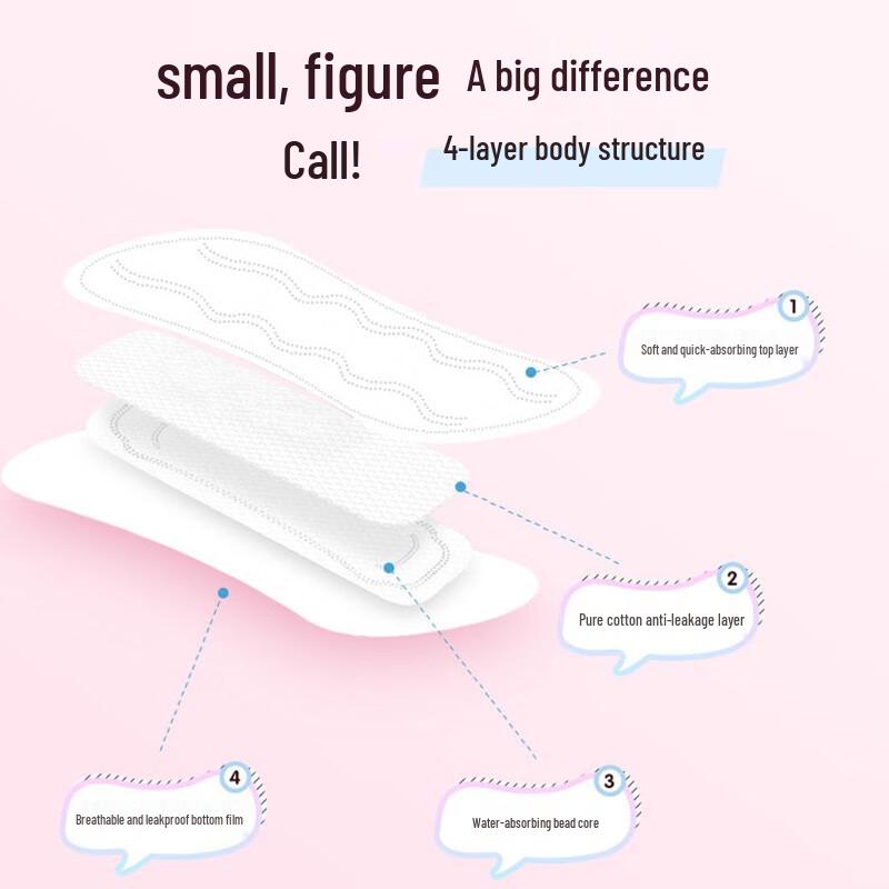 Eunjee Mini Korean Imported Sanitary Pads