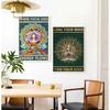 Decorațiuni pentru casă – Tablouri și postere