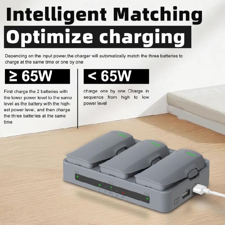 Portable Triple Slot Charging Station With Real Time LED Display Ideal For Batteries Professional Photographers
