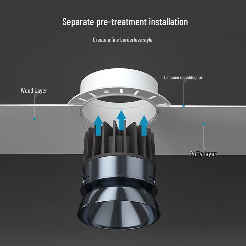 OEING Recessed LED Downlight