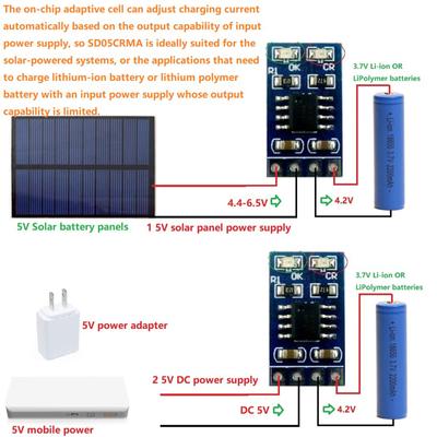 High-tech Charger for Lithium-ion Batteries | Compatible with 3.7V 4.2V Battery Packs | Durable ABS Material | Ideal