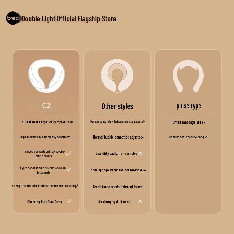 Breo Neck C2 U-shaped Cervical Massager CN plug (adapter included)