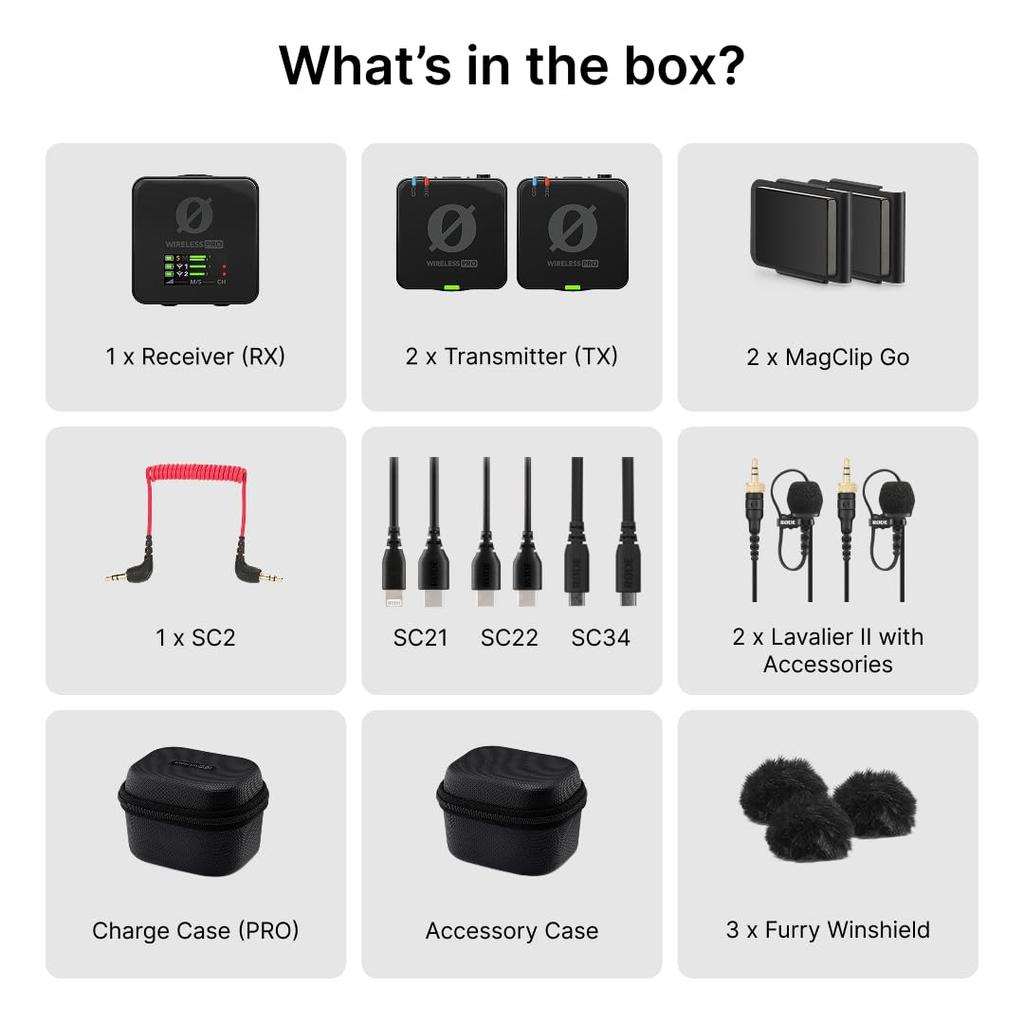 RODE Microphones Wireless PRO Dual Channel Wireless Microphone System WIPRO