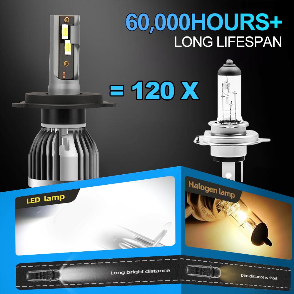 H7 Cooling System 30000LM Car LED Headlight Bult in Driver High Quality 3570 CSP Chips LED Bulbs No Copper Tube