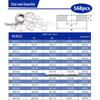 450-Piece Aluminum Gasket & Sealing Ring Set: High-Temp Resistant, Spring Washer, M6-M24.