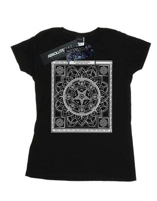Üst Kıyafetler – T-shirtler