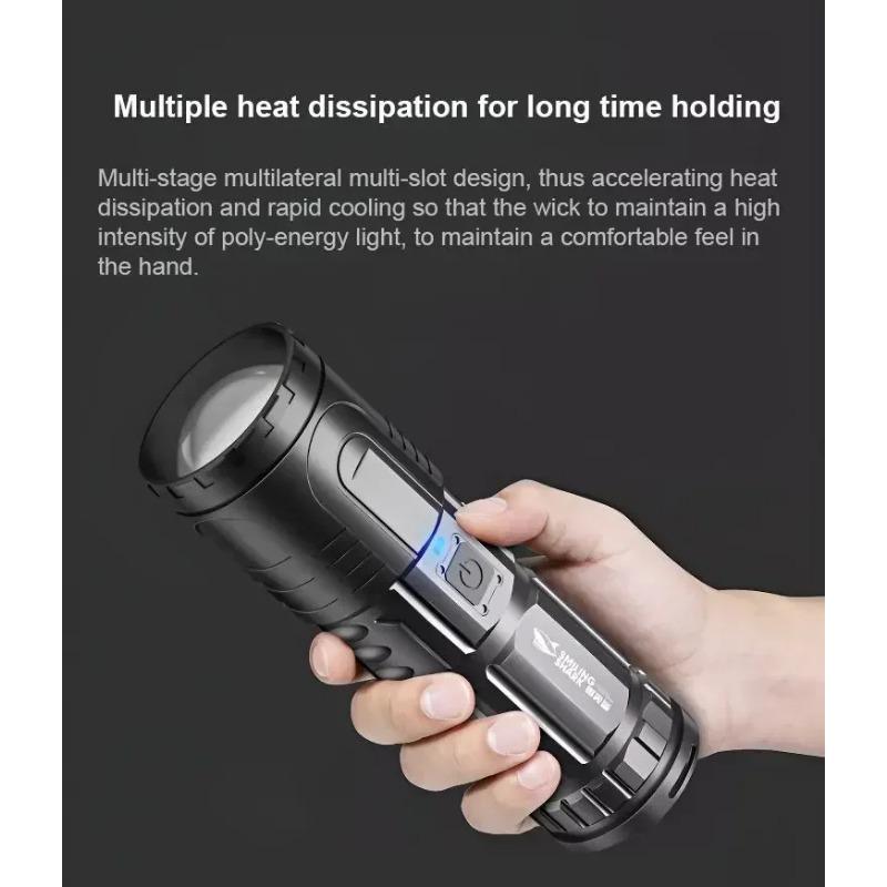 3000LM Super Bright White Laser Flashlight Type-C Rechargeable Small Handheld LED Spotlight for Outdoor Emergency Camping
