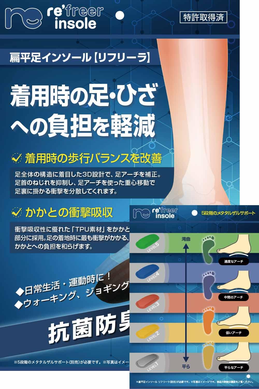 

Refreela Стельки с поддержкой свода стопы для плоской подошвы и поддержки плюсны, комплект для стоп, фасции, косточек, под контролем физиотерапевта, 5 уровней (21,5-22,0 см)