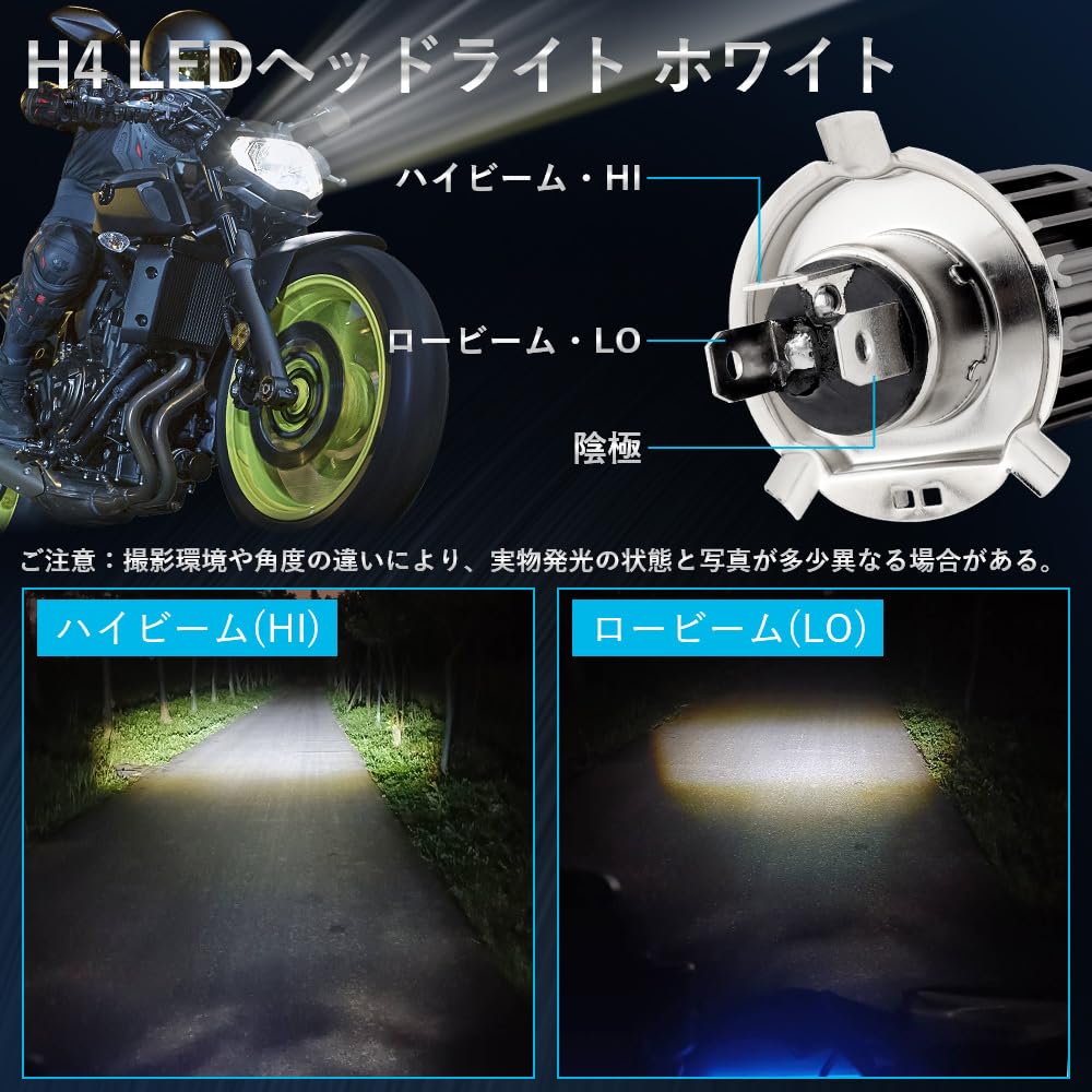 Futwod H4 LED Motorradscheinwerfer, Weiß, HI/LO Umschaltung, Integriert, Linse Leuchtend, Hohe Helligkeit, H4
