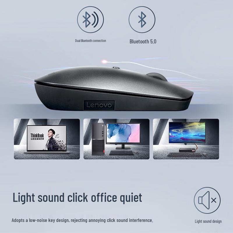 Lenovo ThinkPad Portable Dual Bluetooth 5.0 Silent Mouse
