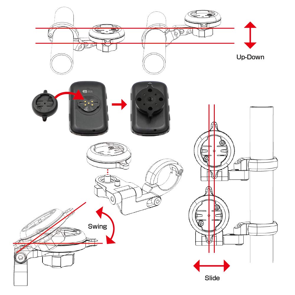 RecMount Type 6 TT/Aero/DH Bar Mount for Garmin [TT6-GM] for 22.2mm Handlebar Clamp Diameter