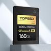 Tianshuo CFexpress Type A High-Speed Memory Card
