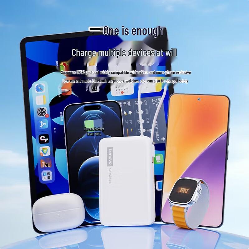 Lenovo 10000mAh 22.5W Fast Charging Power Bank