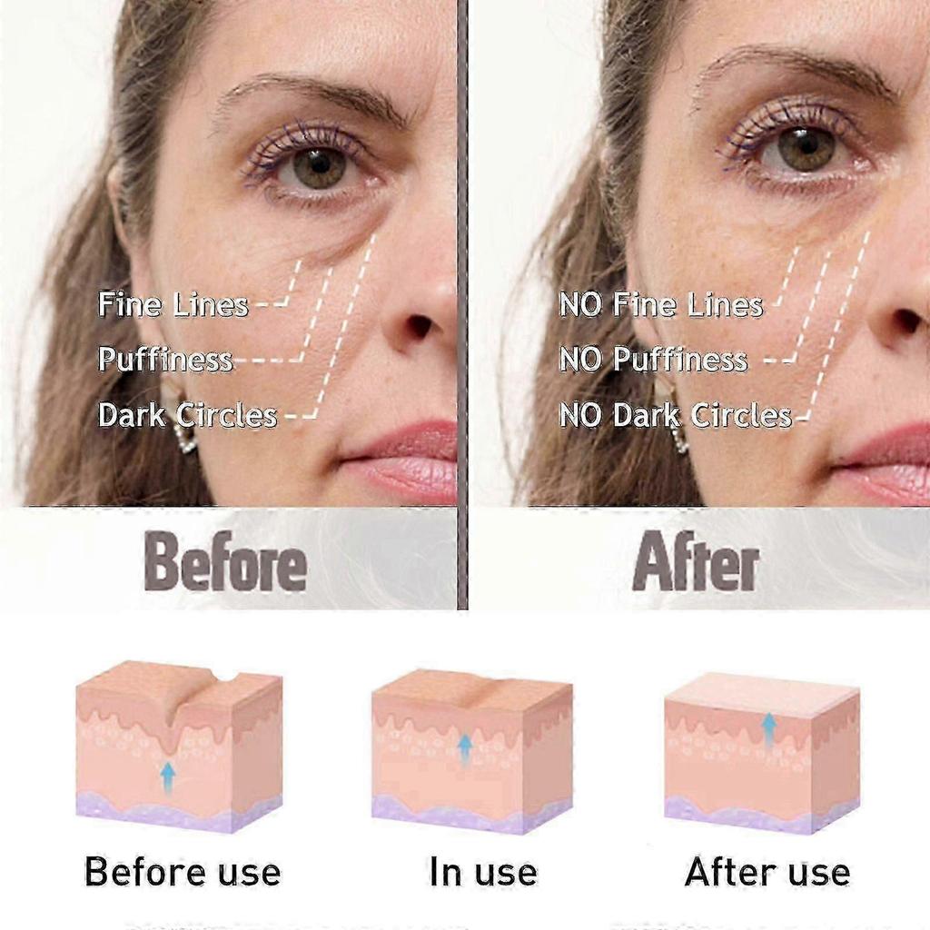 Beautifying Eye Cream, Fade Wrinkles Anti-aging Moisturize Eye Skin Care Cream