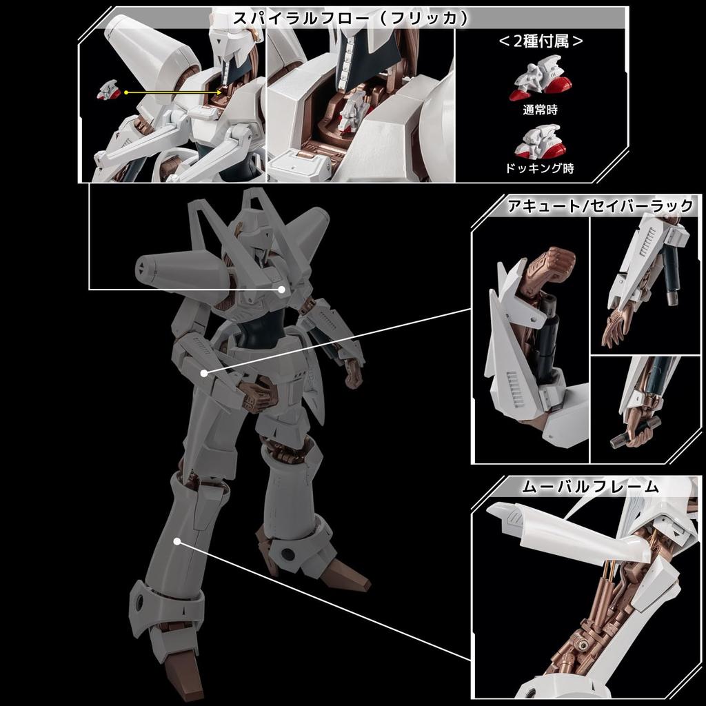 RIOBOT Heavy Fighter ABS Painted Complete Action Figure L-Gaim L-Gaim Non-scale Die-cast &