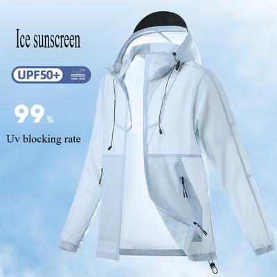 Mantolar ve ceketler – Rüzgarlık