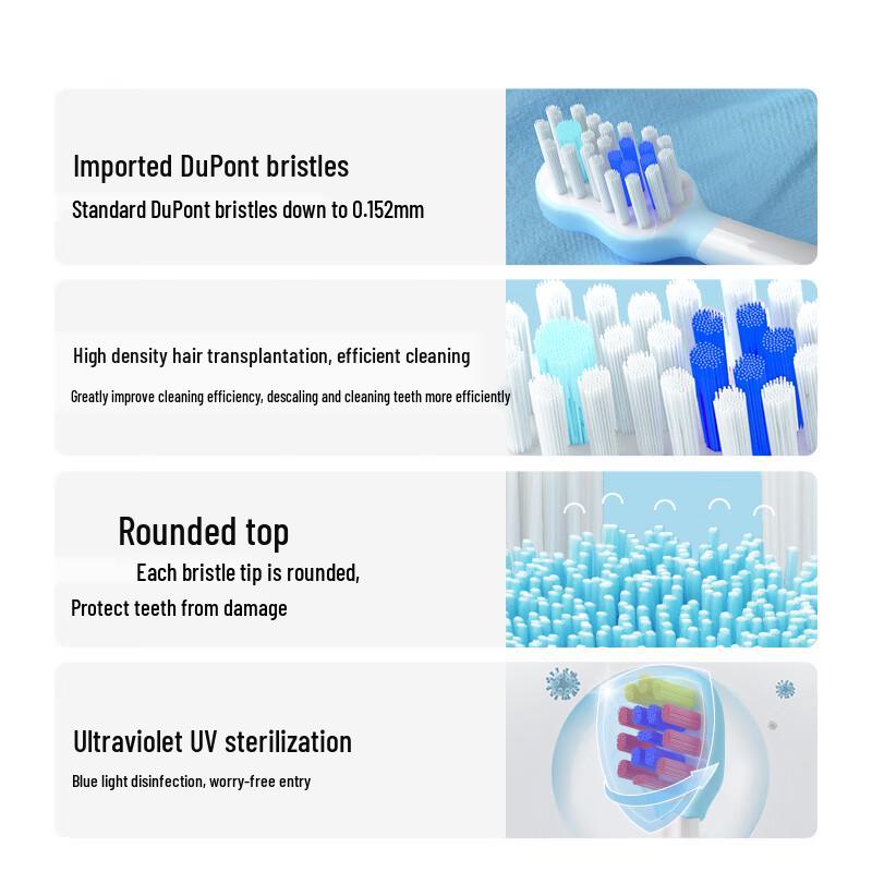 Leboo Kids Smart Electric Toothbrush Replacement Heads