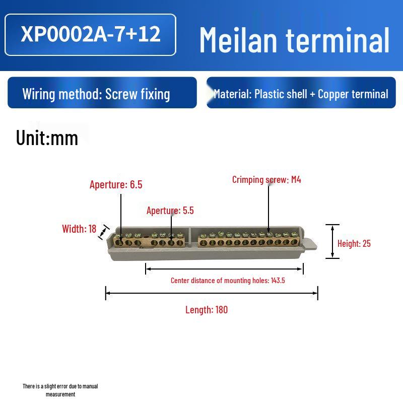 Merlan Two and Three-Section Neutral and Ground Terminals for PZ30 Distribution Boxes