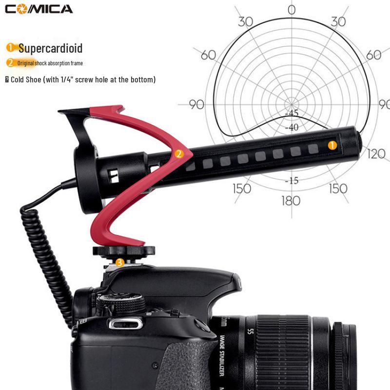 Comica V30LITE Universal Shotgun Microphone for DSLR, Mirrorless Cameras & Phones - Ideal for Vlogging & Low Noise Recording
