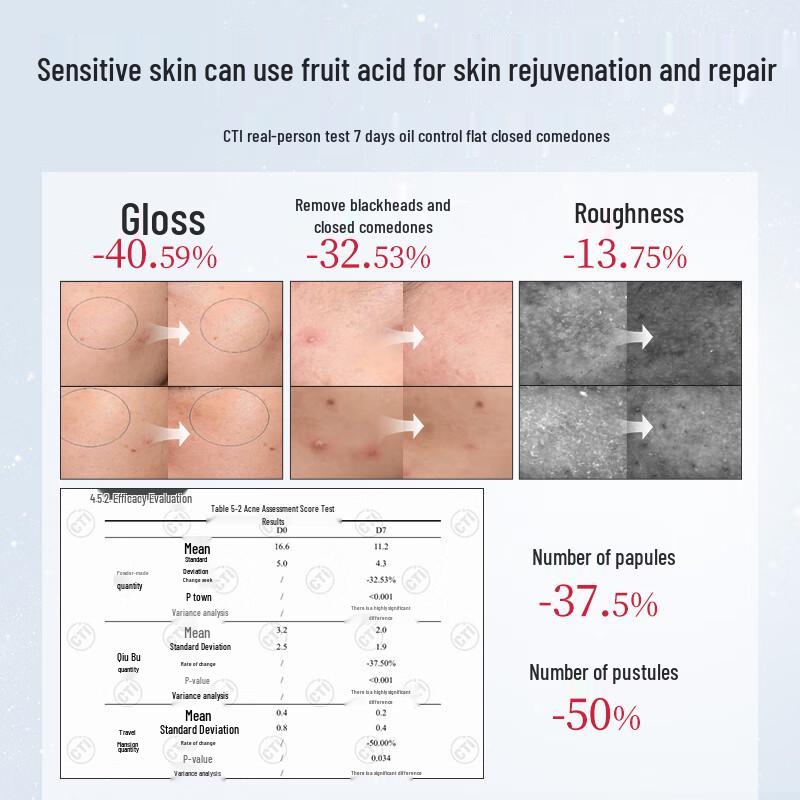 Naris AHA Exfoliating and Hydrating Toner