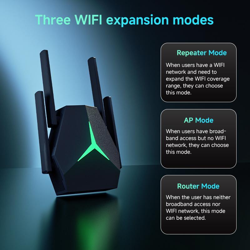 5Ghz 1200M WiFi Extender Long Range Wireless WIFI Booster AC1200 Adapter 1200Mbps Wi-Fi Amplifier 802.11N WiFi Signal Repeator